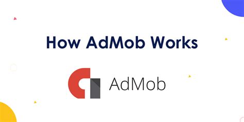 How AdMob works .